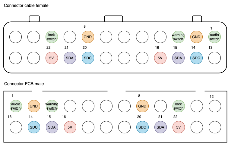 xserve io main cable pinout.drawio.png